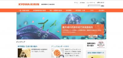 抗FGF23完全ヒト抗体KRN23