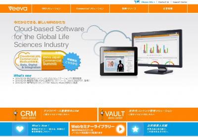 CRM
