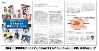 PhRMA
