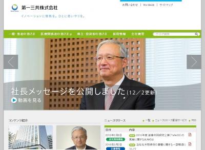創薬研究