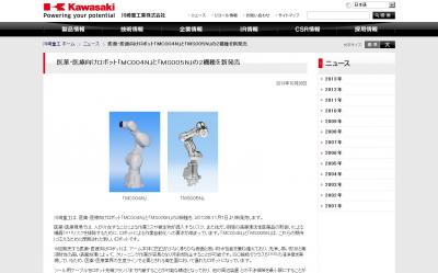 医薬・医療ロボット