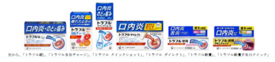 トラフル