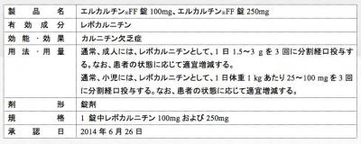エルカルチン