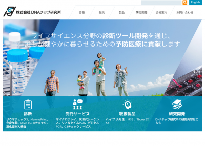 テロメスキャン