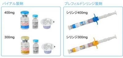 統合失調症