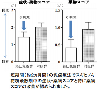 九州大学