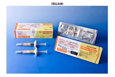 乾癬治療薬