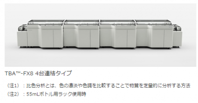 自動分析装置
