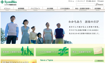 自己疼痛管理用医薬品