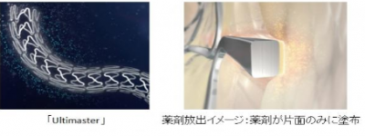 テルモ