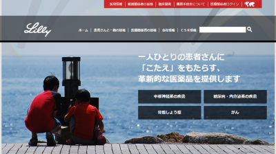適応追加
