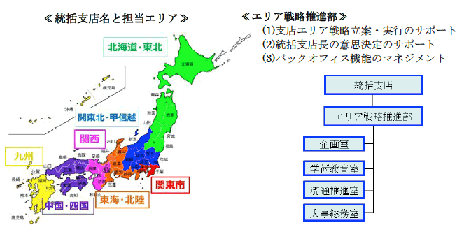 中外製薬