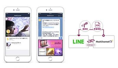 LINE