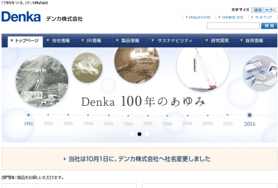 がん遺伝子変異調査