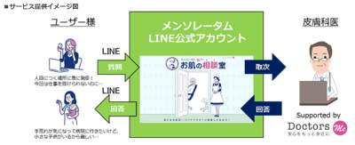 メンソレータム