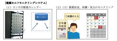 統合失調症
