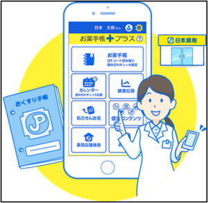 日本調剤
